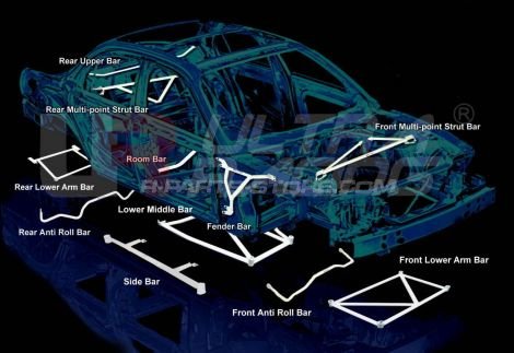 Ultra Racing Front Lower Bar 4 Point 12 17 Mazda Cx 5 Kf 2 0 2 2d 2 5 T 2wd 4wd 17 Mazda Cx 8 Kg 2 2d 2wd 16 Mazda Cx 9 Tc 2 5t 2wd Ur La4 2134 R Parts