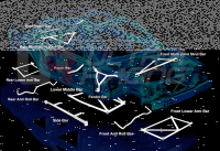 Ultra Racing Strebe hinten unten 2-Punkt - 11-18 Audi A6L C7 (Typ 4G) 1.8T/2.5T/3.0D/3.0T (2WD/4WD) / 10+ Audi A7 (Typ 4G8) 3.0T (2WD) / 13-17 Audi RS7 (Typ 4G8) 4.0 V8-TT (4WD) / 12-18 Audi S6 C7 (Typ 4G) 3.0T (4WD) / 12-17 Audi S7 (Typ 4G8) 3.0T (4WD)