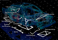 Ultra Racing Domstrebe hinten oben 2-Punkt - 92-97 Volvo...