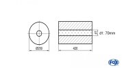FOX Uni-Schalldämpfer rund ohne Stutzen - Abwicklung...