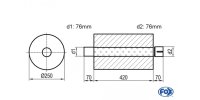 FOX Uni-Schalldämpfer rund mit Stutzen - Abwicklung...