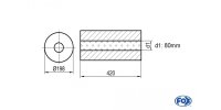 FOX Uni-Schalldämpfer rund ohne Stutzen - Abwicklung...