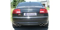 FOX final silencer right/left - 2x115x85 Typ 32 right/left - Audi S8 4E