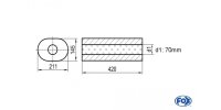 FOX Uni-Schalldämpfer oval ohne Stutzen - Abwicklung...