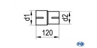 FOX Doppelmuffe - d1Ø/ d2Ø verschieden Länge: 120mm rechts/ links geschlitzt d1 innen = mm - d2 innen = mm (d1/d2 muss angegeben werden, Differenz max +/- 10mm)