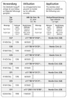 Bastuck Verbindungsrohr - 01-05 Honda Civic Benziner (ohne EP3/EV1)