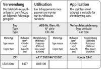 Bastuck Vorschalldämpfer - Honda CR-Z