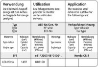 Bastuck Ersatzrohr für Vorschalldämpfer - Honda CR-Z