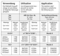 Bastuck Endschalldämpfer LH mit Doppel-Endrohr 2 x Ø 70 mm - Mazda 6