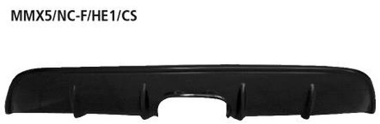 Bastuck Rear valance insert, with cut out for double central exit Carbon Style - 12-15 Mazda MX-5 NC Facelift