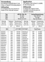 Bastuck Vorschalldämpfer - 03+ Ford C-Max / 04+ Ford Focus 2 (CC) / Mazda 3 BK/BL (ohne Kombi) 1.4/1.6 / Volvo S40 / V50 4-Zylinder Benziner + Diesel ohne Rußpartikelfilter