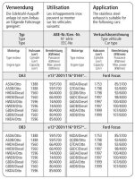 Bastuck Vorschalldämpfer - 03+ Ford C-Max / 04+ Ford Focus 2 (CC) / Mazda 3 BK/BL (ohne Kombi) 1.4/1.6 / Volvo S40 / V50 4-Zylinder Benziner + Diesel ohne Rußpartikelfilter