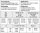 Bastuck Vorschalldämpfer - 03+ Ford C-Max / 04+ Ford Focus 2 (CC) / Mazda 3 BK/BL (ohne Kombi) 1.4/1.6 / Volvo S40 / V50 4-Zylinder Benziner + Diesel ohne Rußpartikelfilter