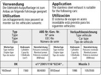 Bastuck Einfach-Endrohr LH + RH, 20 ° schräg geschnitten 1 x Ø 90 mm - Mazda 3 BK (ohne Kombi) 1.4/1.6/2.0 Benziner + Diesel