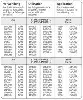 Bastuck Verbindungsrohr - 95-01 Ford Fiesta JAS/JBS (ohne Diesel) / Ford Puma / Mazda 121