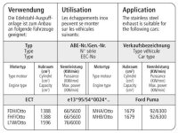 Bastuck Verbindungsrohr - 95-01 Ford Fiesta JAS/JBS (ohne Diesel) / Ford Puma / Mazda 121