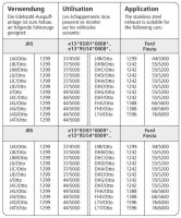 Bastuck Ersatzrohr für Vorschalldämpfer - 89-01 Ford Fiesta GFJ/JAS/JBS (ohne Diesel) / Ford Puma / Mazda 121