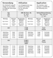 Bastuck Endschalldämpfer mit Einfach-Endrohr 1 x Ø 90 mm - 89-01 Ford Fiesta GFJ/JAS/JBS / Mazda 121