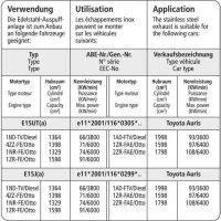 Bastuck Endschalldämpfer mit Doppel-Endrohr 2 x Ø 76 mm eingerollt, 20° schräg geschnitten - Toyota Auris (ohne Facelift)