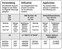 Bastuck Ersatzrohr für Katalysator - 08+ Subaru Impreza WRX STI Schrägheck/Stufenheck