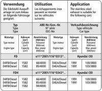 Bastuck Verbindungsrohr - Hyundai i30 FD/FDH / Kia Ceed/ProCeed Diesel