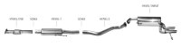 Bastuck Rear silencer with double central exit 2 x Ø 54 mm for original rear valance exit - Hyundai Veloster FS 1.6T (+ Euro 6)