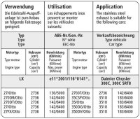 Bastuck Mitellschalldämpfer LH links - Chrysler 300C V6/V8 Benziner