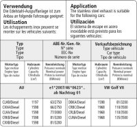 Bastuck Verbindungsrohr Endschalldämpfer auf Serie - VW Golf 7 Diesel (+Modelle mit Soundgenerator / ohne Facelift)