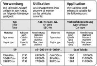 Bastuck Front silencer - Audi / Seat / VW Models