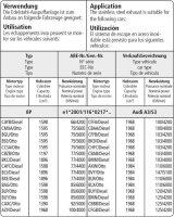 Bastuck Vorschalldämpfer - Audi / Seat / VW Modelle