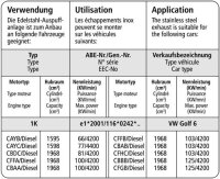 Bastuck Endschalldämpfer mit Doppel-Endrohr 2 x Ø 76 mm LH + RH, 20° schräg geschnitten - Audi A3 8P 4-Zylinder FWD (ohne 1.8/2.0T) 3-Türer / VW Golf 6 (1,4 59 KW + 1,6lFSI 75 KW / ohne  2.0T + Diesel)