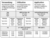 Bastuck Ersatzrohr für Vorschalldämpfer - Audi A3 8P (Sportback) 4-Zylinder Turbo FWD / 05+ Seat Leon 1P Turbo inkl. Cupra / VW Golf 5 GT+GTI (Turbo) / Golf 6 GTI (+Turbo) / Scirocco 3 Diesel/R/Turbo