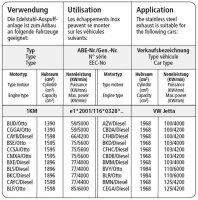 Bastuck Front silencer - Skoda Octavia 1Z (+Estate/RS) / VW Golf 6 Variant / Jetta 1KM (w/o Turbo)