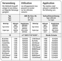 Bastuck Vorschalldämpfer - Skoda Octavia 1Z (+Kombi/RS) / VW Golf 6 Variant / Jetta 1KM (ohne Turbo)