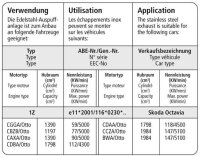 Bastuck Vorschalldämpfer - Skoda Octavia 1Z (+Kombi/RS) / VW Golf 6 Variant / Jetta 1KM (ohne Turbo)