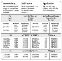 Bastuck Verbindungsrohr - VW Golf 6 Variant Turbo / Jetta 1KM (+ 16 Turbo)