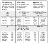 Bastuck Front silencer - Audi A3 8L (w/o Quattro) / 99-05 Seat Leon/Toledo 1M / Skoda Octavia (+RS) / VW Beetle / Bora / Golf 4 (+ Variant w/o GTI anniversary model)