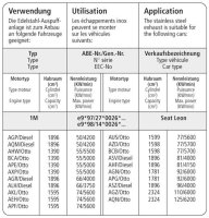 Bastuck Front silencer - Audi A3 8L (w/o Quattro) / 99-05 Seat Leon/Toledo 1M / Skoda Octavia (+RS) / VW Beetle / Bora / Golf 4 (+ Variant w/o GTI anniversary model)