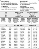 Bastuck Vorschalldämpfer - Audi A3 8L (ohne Quattro) / 99-05 Seat Leon/Toledo 1M / Skoda Octavia (+RS) / VW Beetle / Bora / Golf 4 (+Variant / außer Jubiläumsmodell GTI)