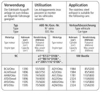 Bastuck Endschalldämpfer mit Einfach-Endrohr oval 153 x 95 mm - Audi A3 8L (ohne Quattro) / 99-05 Seat Leon 1M (ohne Fahrzeug mit Orig. Heckschürzenausschnitt) / VW Beetle / Golf 4 (ohne Jubiläumsmodell GTI)