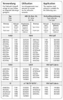 Bastuck Mittelschalldämpfer - VW Corrado / Golf 2 (ohne Synchro) / Golf 3 (+Variant / ohne Synchro) / Passat 3 (+Variant Typ 35i) / Vento