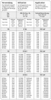 Bastuck Mittelschalldämpfer - VW Corrado / Golf 2 (ohne Synchro) / Golf 3 (+Variant / ohne Synchro) / Passat 3 (+Variant Typ 35i) / Vento