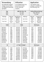 Bastuck Mittelschalldämpfer - VW Corrado / Golf 2 (ohne Synchro) / Golf 3 (+Variant / ohne Synchro) / Passat 3 (+Variant Typ 35i) / Vento