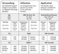 Bastuck Endschalldämpfer mit Einfach-Endrohr 1 x Ø 90 mm - VW Corrado