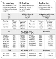 Bastuck Vorschalldämpfer - Seat Arosa / VW Lupo