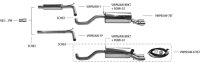 Bastuck Vorschalldämpfer - 18+ Audi A1 GB Sportback / 17+ Seat Ibiza 6F (KJ) FR / VW Polo 6 AW (+GTI)