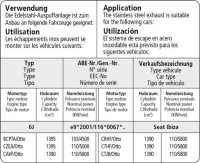 Bastuck Ersatzrohr für Vorschalldämpfer - Audi A1 8X 1.4 Turbo 134KW / 08+ Seat Ibiza 6J 1,2/1.4/1.6 Benziner / Skoda Fabia RS 5J / VW Polo 6C (+ GTI) / Polo 6R 1,2/1.4/1.6 (ohne Turbo) +1.4T Benziner (+ GTI/WRC)