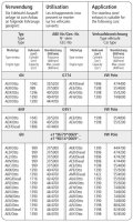 Bastuck Ersatzrohr für Vorschalldämpfer - 93-02 Seat Ibiza 6K (+ Cupra Turbo) / 94-01 VW Polo 6N