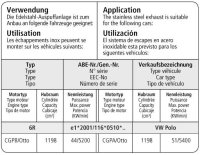 Bastuck Endrohreinfassung grau - 09+ VW Polo 6R...