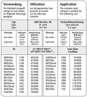 Bastuck Vorschalldämpfer - 02-08 Seat Ibiza 6L (inkl. FR + Cupra Diesel + Cupra Turbo) / Skoda Fabia 5J (ohne RS)/6Y (+RS) / 01-09 VW Polo 9N (ohne GTI)